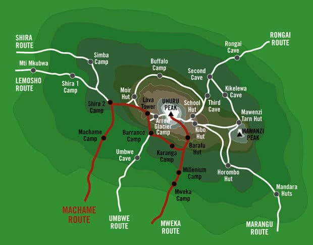 Machame Route